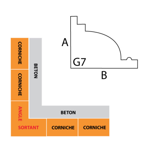 Angle sortant corniche IFORM modèle G7 avec goutte d'eau