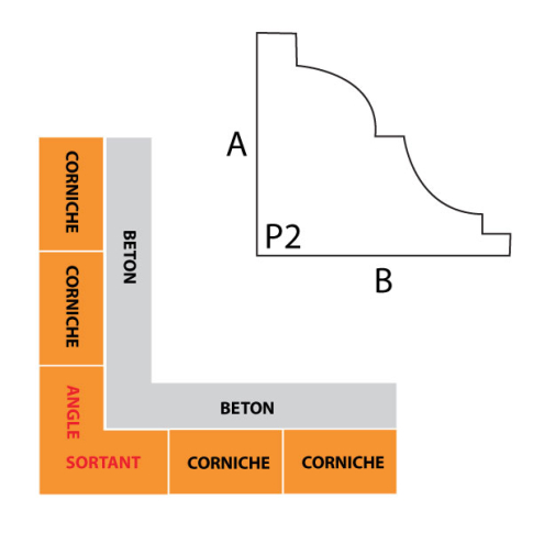 Angle sortant corniche IFORM modèle P2 sans goutte d'eau