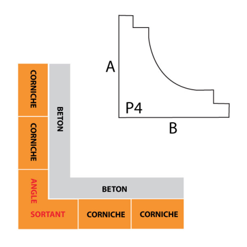 Angle sortant corniche IFORM modèle P4 sans goutte d'eau