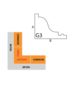 Angle entrant corniche IFORM modèle G3 avec goutte d'eau
