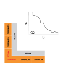 Angle sortant corniche IFORM modèle G2 avec goutte d'eau