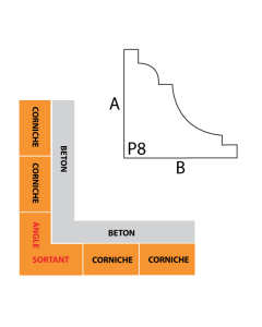 Angle sortant corniche IFORM modèle P8 sans goutte d'eau