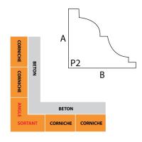 Catégorie Coffrage d'angle pour corniche sans goutte d'eau image